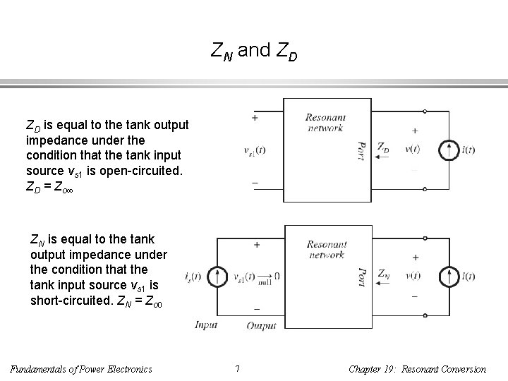 ZN and ZD ZD is equal to the tank output impedance under the condition