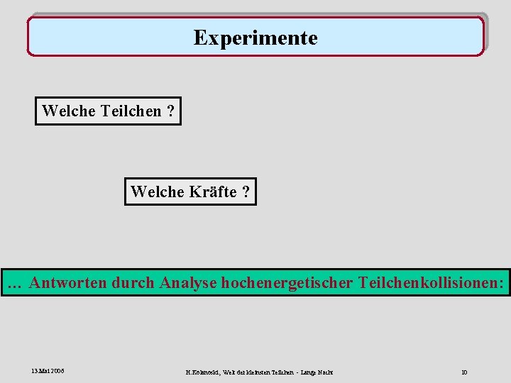 Experimente Welche Teilchen ? Welche Kräfte ? … Antworten durch Analyse hochenergetischer Teilchenkollisionen: 13.