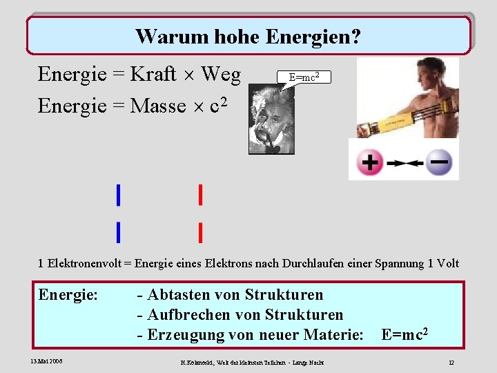 Warum hohe Energien? Energie = Kraft Weg Energie = Masse c 2 E=mc 2