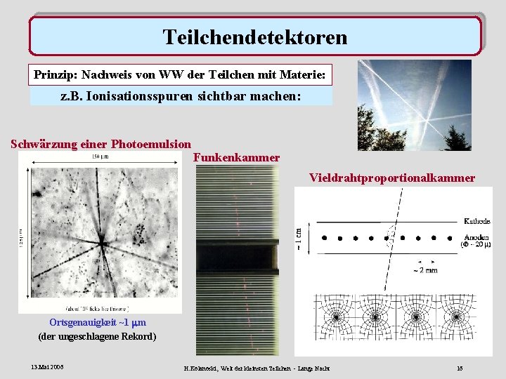 Teilchendetektoren Prinzip: Nachweis von WW der Teilchen mit Materie: z. B. Ionisationsspuren sichtbar machen: