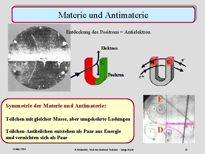 Materie und Antimaterie Entdeckung des Positrons = Antielektron Symmetrie der Materie und Antimaterie: Teilchen