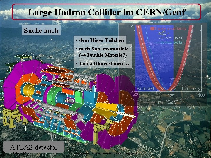 Large Hadron Collider im CERN/Genf Suche nach • dem Higgs-Teilchen • nach Supersymmetrie (