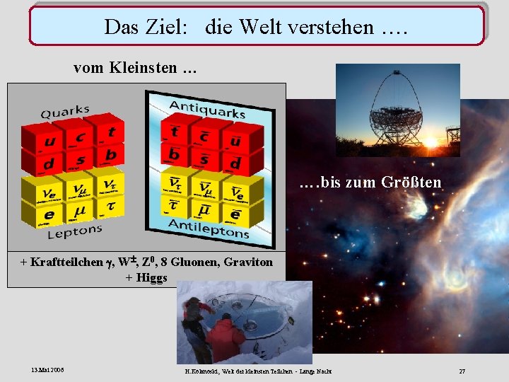 Das Ziel: die Welt verstehen …. vom Kleinsten … …. bis zum Größten +