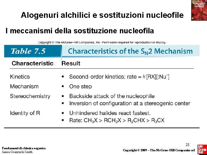 Alogenuri alchilici e sostituzioni nucleofile I meccanismi della sostituzione nucleofila Fondamenti di chimica organica