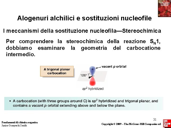 Alogenuri alchilici e sostituzioni nucleofile I meccanismi della sostituzione nucleofila—Stereochimica Per comprendere la stereochimica