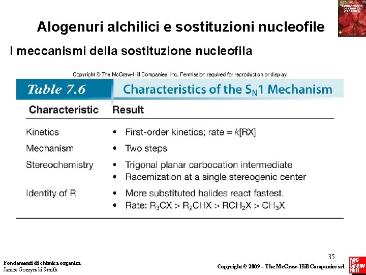 Alogenuri alchilici e sostituzioni nucleofile I meccanismi della sostituzione nucleofila Fondamenti di chimica organica