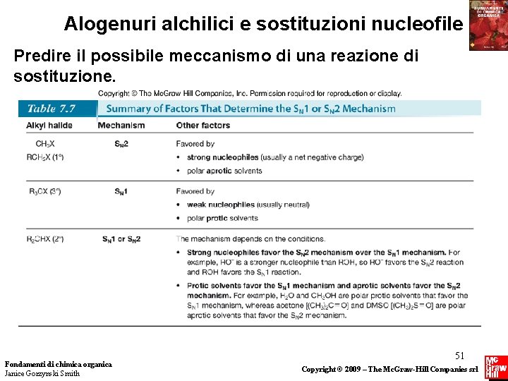 Alogenuri alchilici e sostituzioni nucleofile Predire il possibile meccanismo di una reazione di sostituzione.