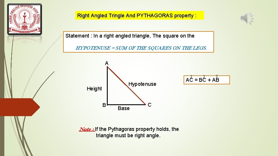 Right Angled Tringle And PYTHAGORAS property : Statement : In a right angled triangle,