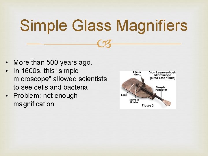 Simple Glass Magnifiers • More than 500 years ago. • In 1600 s, this