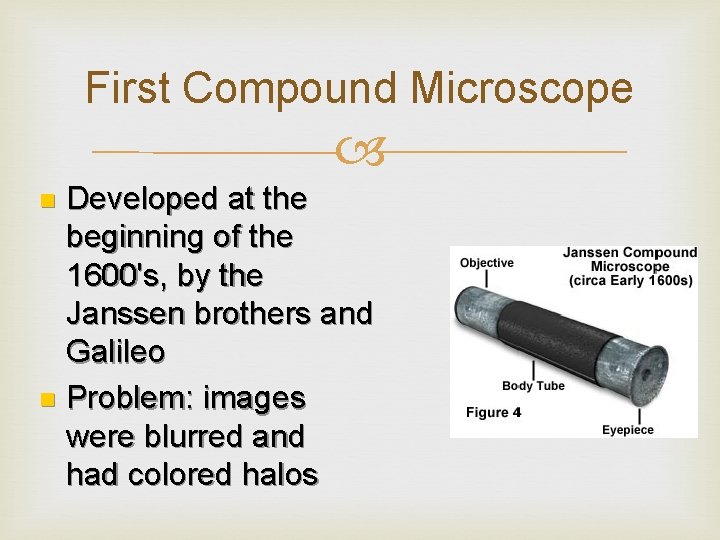 First Compound Microscope Developed at the beginning of the 1600's, by the Janssen brothers