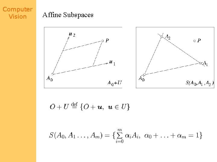 Computer Vision Affine Subspaces 