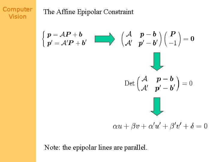 Computer Vision The Affine Epipolar Constraint Note: the epipolar lines are parallel. 