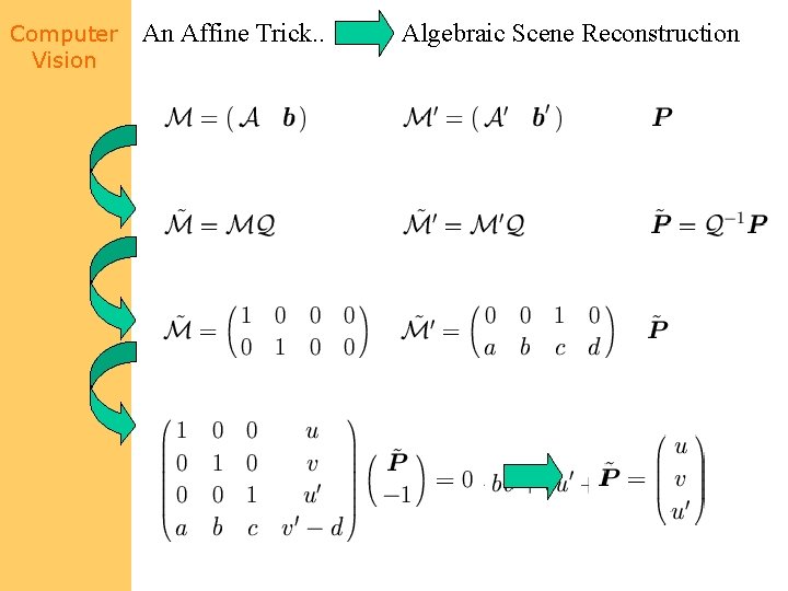 Computer Vision An Affine Trick. . Algebraic Scene Reconstruction 