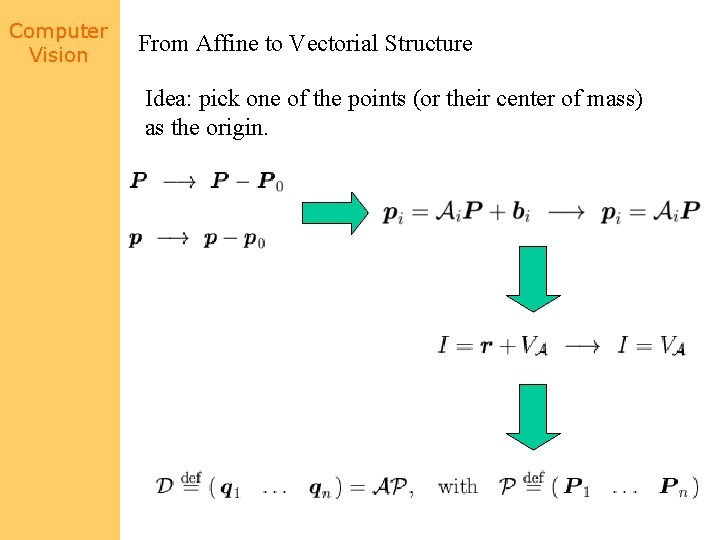 Computer Vision From Affine to Vectorial Structure Idea: pick one of the points (or