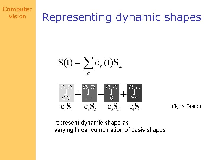 Computer Vision Representing dynamic shapes (fig. M. Brand) represent dynamic shape as varying linear