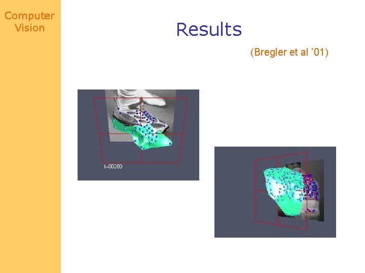 Computer Vision Results (Bregler et al ’ 01) 