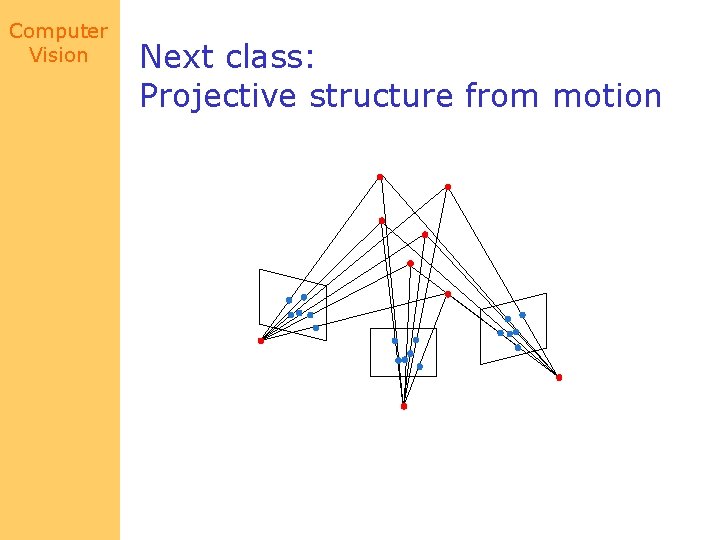 Computer Vision Next class: Projective structure from motion 