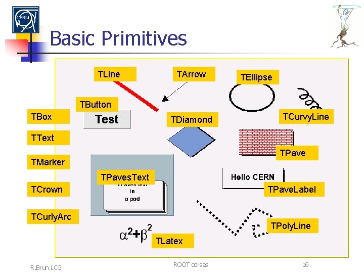 Basic Primitives TLine TArrow TEllipse TButton TBox TDiamond TCurvy. Line TText TPave TMarker TPaves.