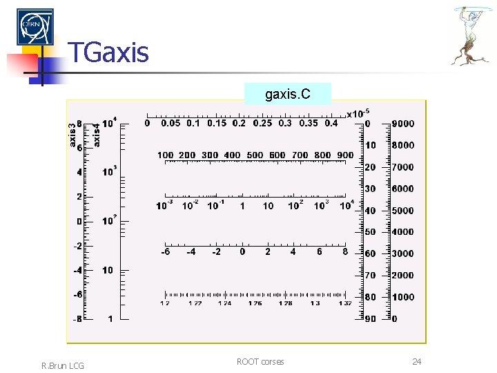 TGaxis gaxis. C R. Brun LCG ROOT corses 24 