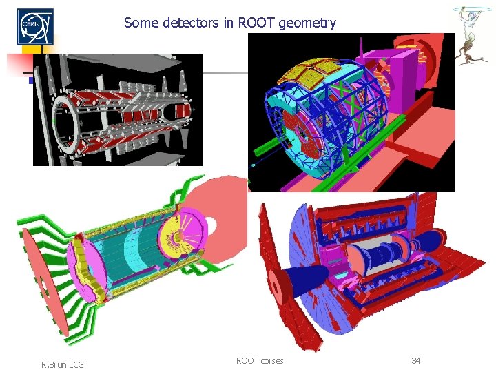 Some detectors in ROOT geometry R. Brun LCG ROOT corses 34 