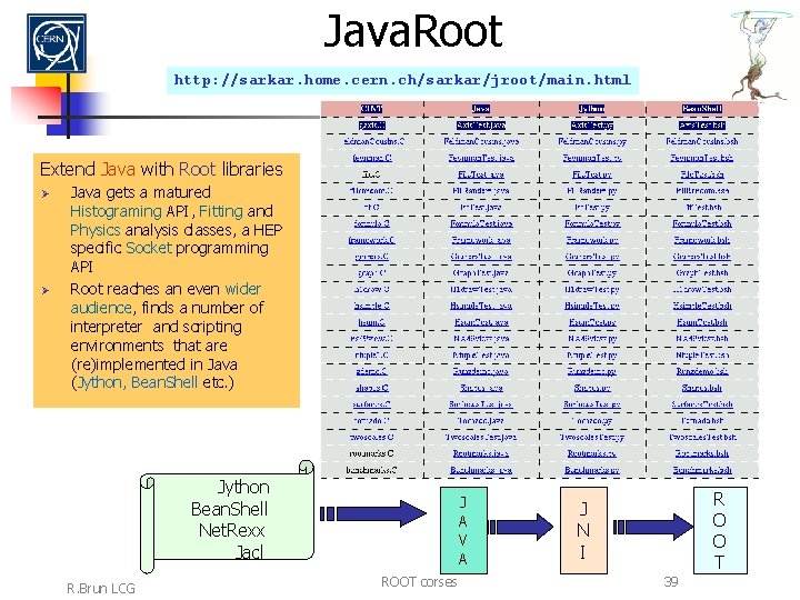 Java. Root http: //sarkar. home. cern. ch/sarkar/jroot/main. html Extend Java with Root libraries Ø