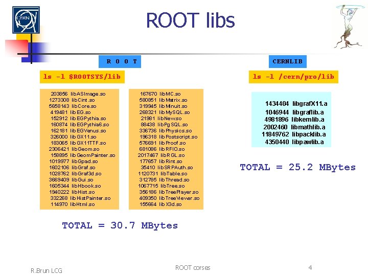 ROOT libs R O O T CERNLIB ls -l $ROOTSYS/lib 203856 lib. ASImage. so