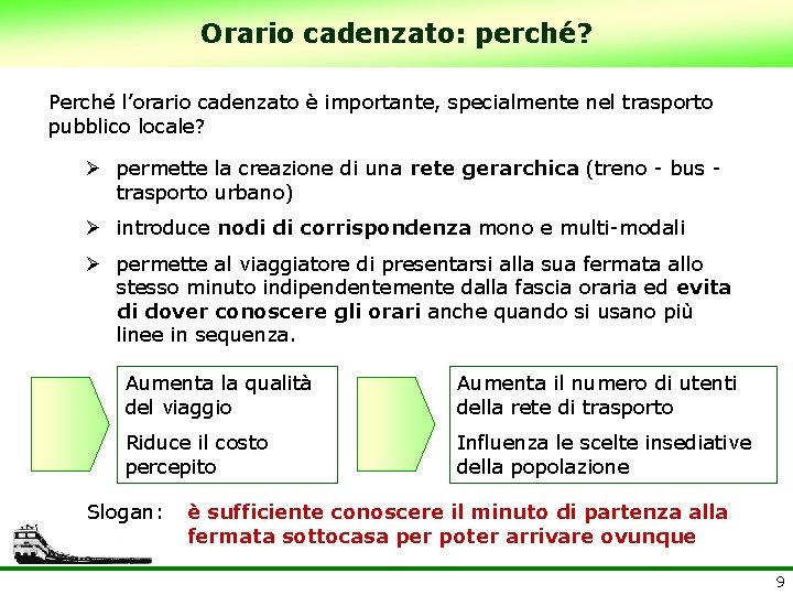 Orario cadenzato: perché? Perché l’orario cadenzato è importante, specialmente nel trasporto pubblico locale? Ø