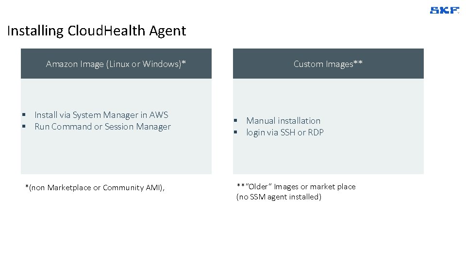 Installing Cloud. Health Agent Amazon Image (Linux or Windows)* § Install via System Manager