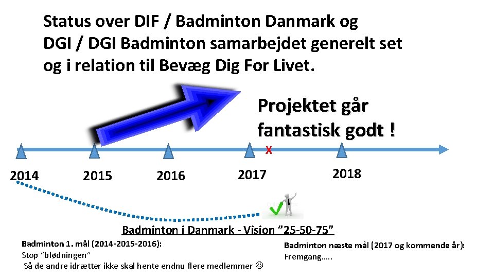 Status over DIF / Badminton Danmark og DGI / DGI Badminton samarbejdet generelt set