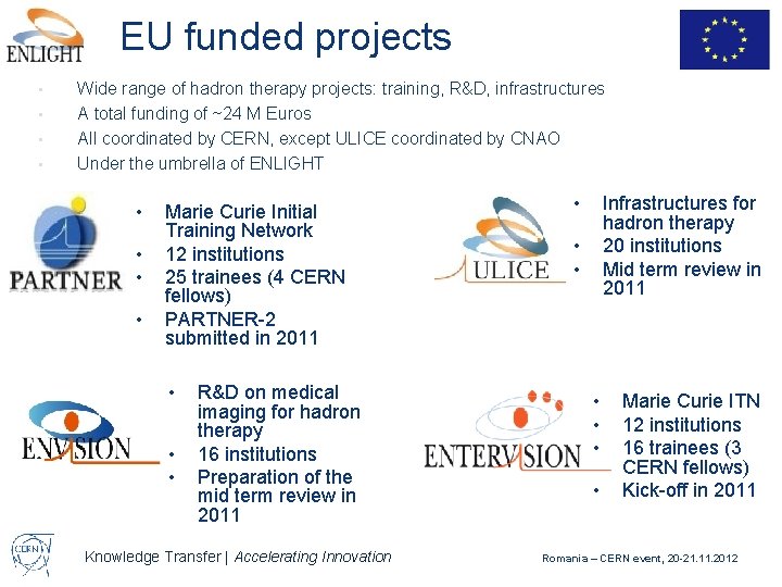 EU funded projects • • Wide range of hadron therapy projects: training, R&D, infrastructures