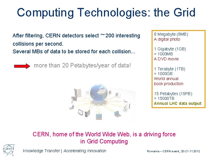 Computing Technologies: the Grid After filtering, CERN detectors select ~200 interesting collisions per second.