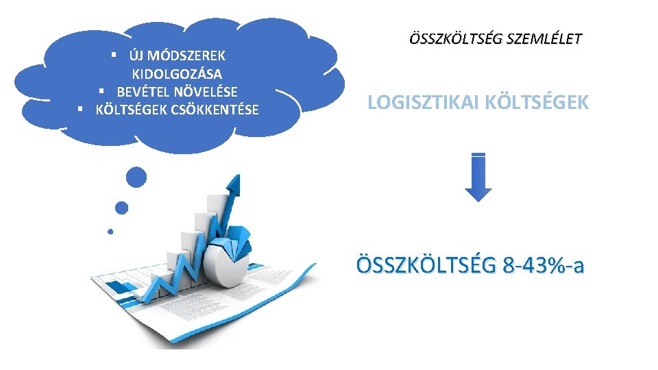 § ÚJ MÓDSZEREK KIDOLGOZÁSA § BEVÉTEL NÖVELÉSE § KÖLTSÉGEK CSÖKKENTÉSE ÖSSZKÖLTSÉG SZEMLÉLET LOGISZTIKAI KÖLTSÉGEK