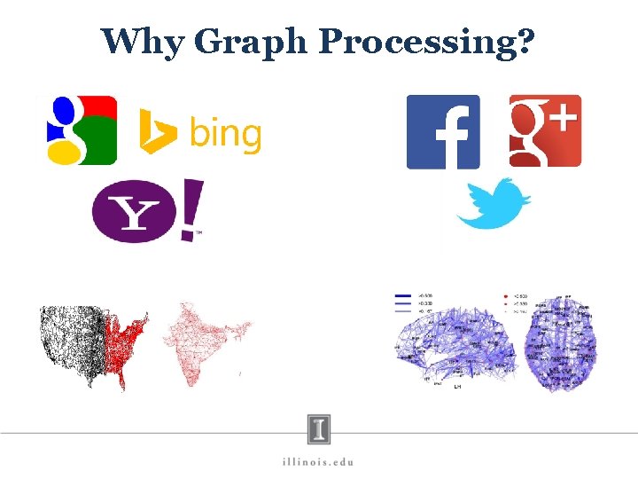 Why Graph Processing? 