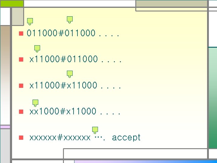 n 011000#011000. . . . n x 11000#x 11000. . n xxxxxx#xxxxxx …. accept