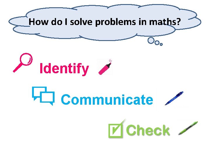 How do I solve problems in maths? Identify Communicate 