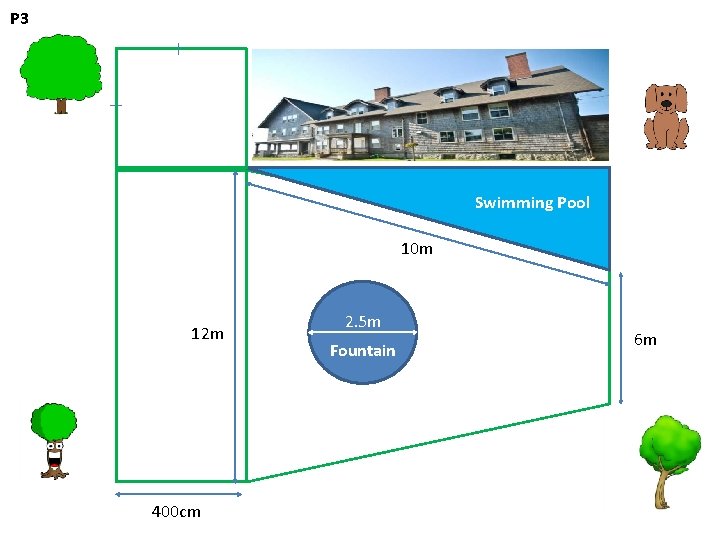P 3 Swimming Pool 10 m 12 m 400 cm 2. 5 m Fountain