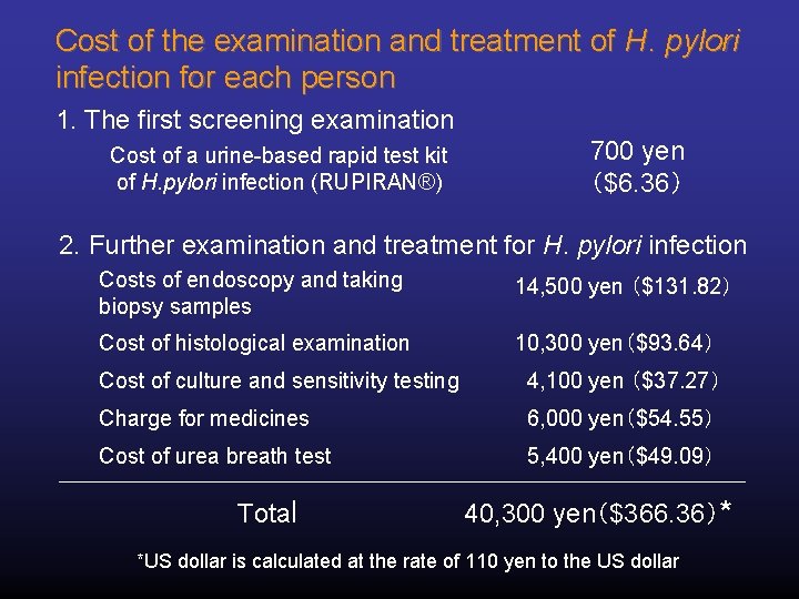 Cost of the examination and treatment of H. pylori infection for each person　 1.