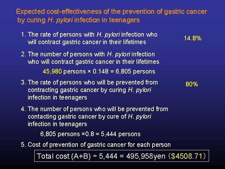 Expected cost-effectiveness of the prevention of gastric cancer by curing H. pylori infection in