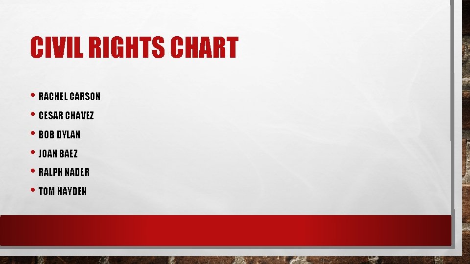 CIVIL RIGHTS CHART • RACHEL CARSON • CESAR CHAVEZ • BOB DYLAN • JOAN