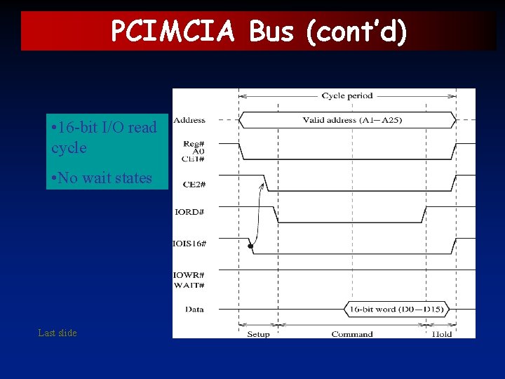 PCIMCIA Bus (cont’d) • 16 -bit I/O read cycle • No wait states Last