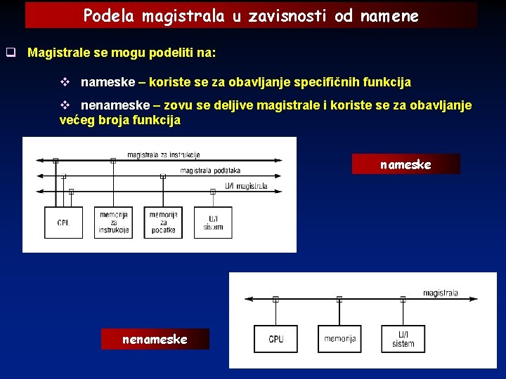 Podela magistrala u zavisnosti od namene q Magistrale se mogu podeliti na: v nameske