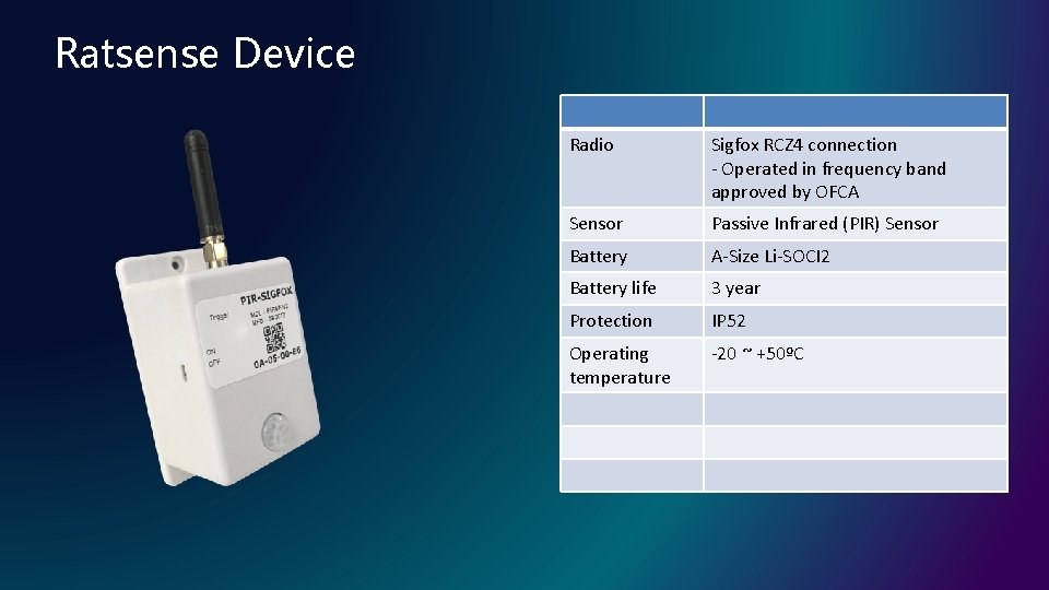 Ratsense Device Radio Sigfox RCZ 4 connection - Operated in frequency band approved by Ratsense Device Radio Sigfox RCZ 4 connection - Operated in frequency band approved by