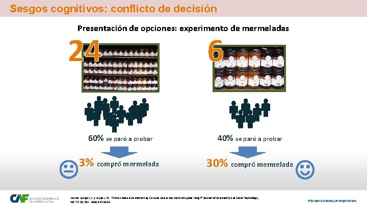 Sesgos cognitivos: conflicto de decisión Presentación de opciones: experimento de mermeladas 24 6 60%