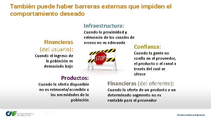 También puede haber barreras externas que impiden el comportamiento deseado Infraestructura: Financieras (del usuario):