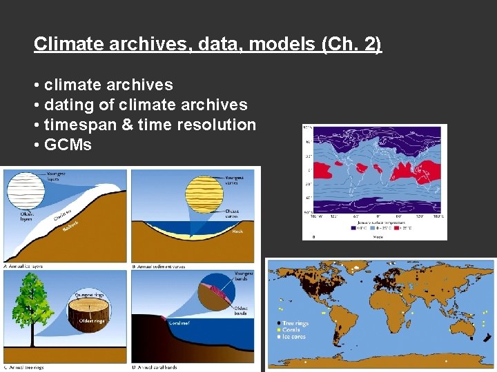 Climate archives, data, models (Ch. 2) • climate archives • dating of climate archives