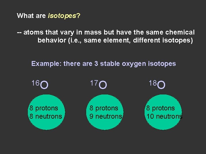 What are isotopes? -- atoms that vary in mass but have the same chemical
