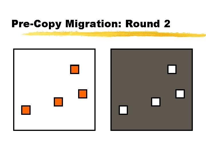 Pre-Copy Migration: Round 2 