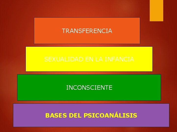 TRANSFERENCIA SEXUALIDAD EN LA INFANCIA INCONSCIENTE BASES DEL PSICOANÁLISIS 