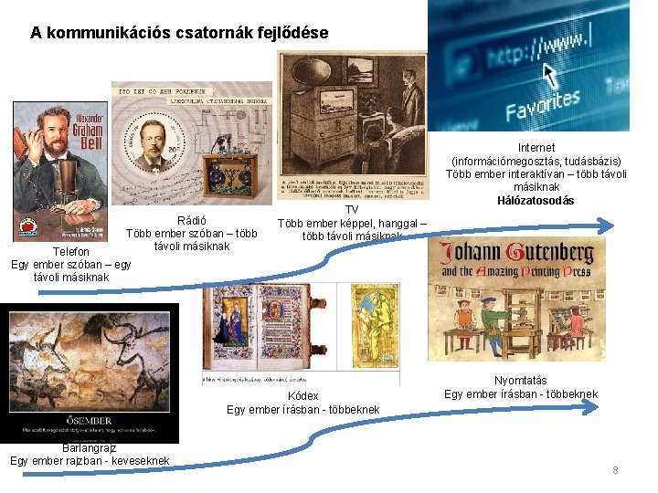 A kommunikációs csatornák fejlődése Rádió Több ember szóban – több távoli másiknak TV Több A kommunikációs csatornák fejlődése Rádió Több ember szóban – több távoli másiknak TV Több