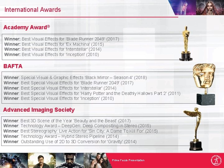 International Awards Academy Award® Winner: Best Visual Effects for ‘Blade Runner 2049’ (2017) Winner: